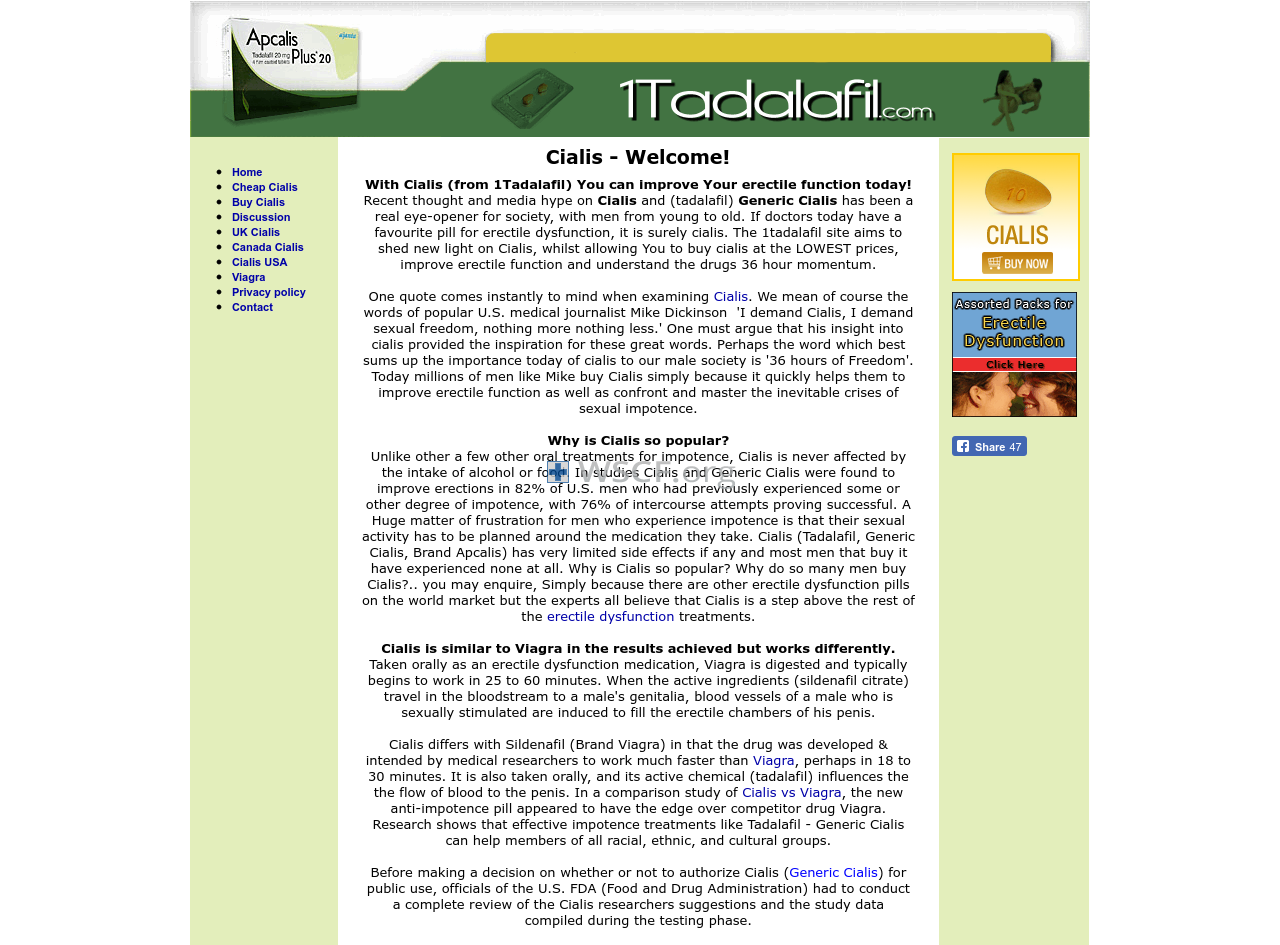 1Tadalafil.com Web’s Pharmacy