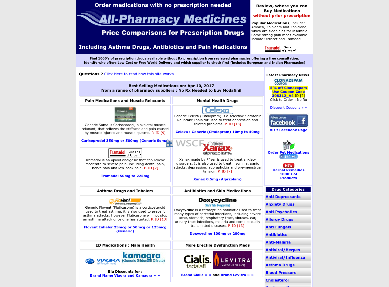 Allpharmacymedicines.com Coupon Code