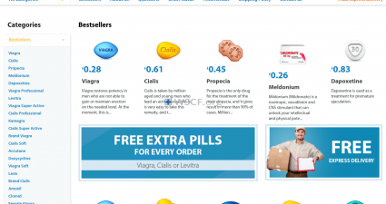 Best-Tabs.com Overseas Discount Pharmacy