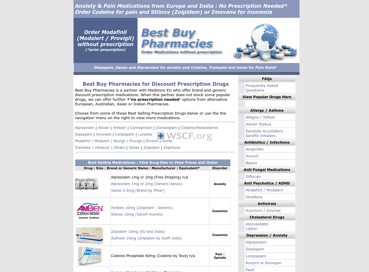 Bestbuypharmacies.com Overseas On-Line Pharmacy