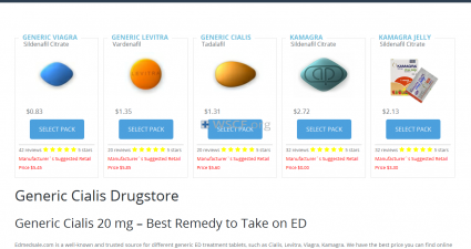 Edmedsale.com Confidential Internet DrugStore.