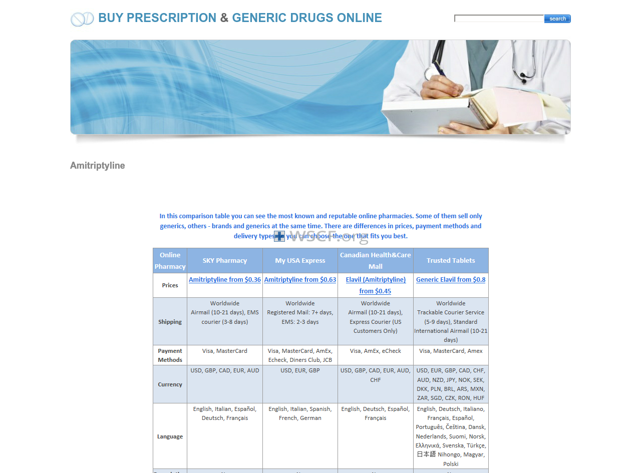 Electracash.net Pharmacy Online