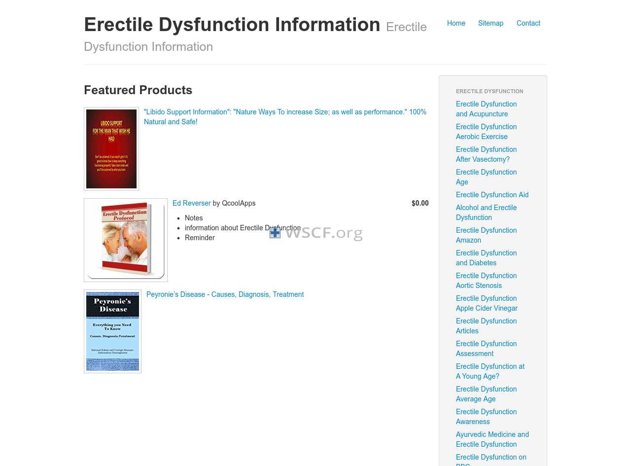 Erectile-Dysfunction.biz Pharmacy Online