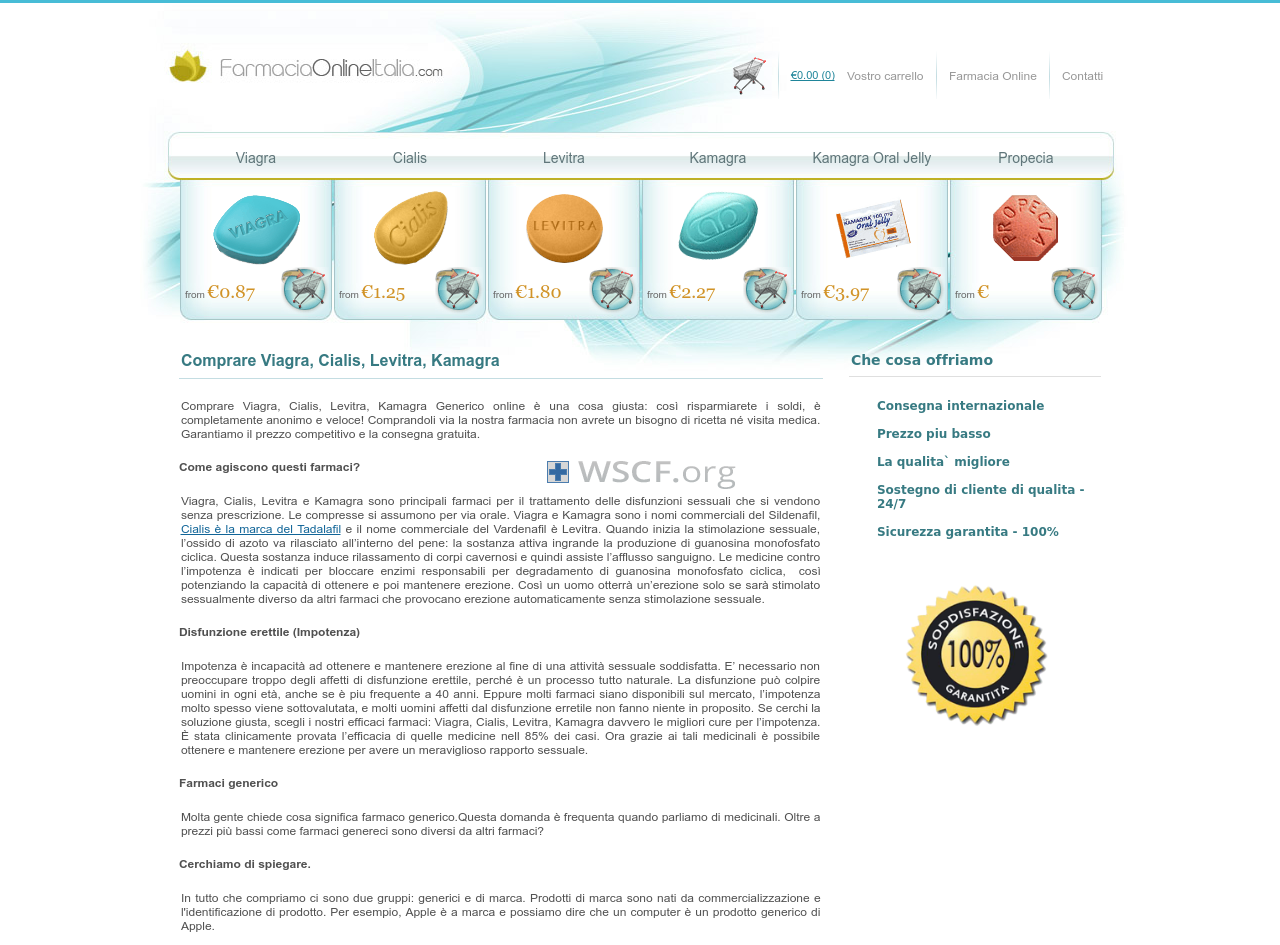 Farmaciaonlineitalia.com All time On-line Support