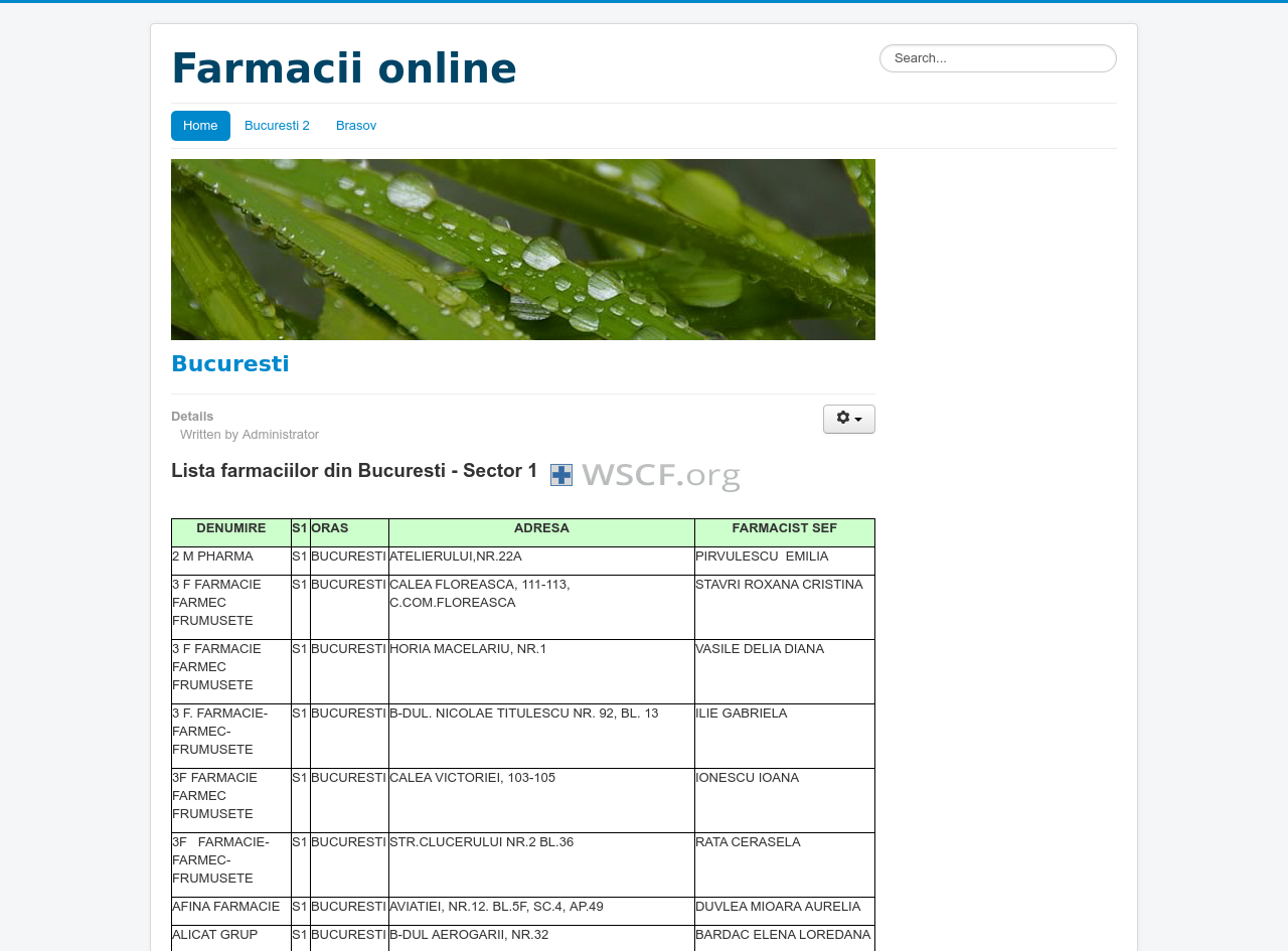 Farmaline.de Pharmacies