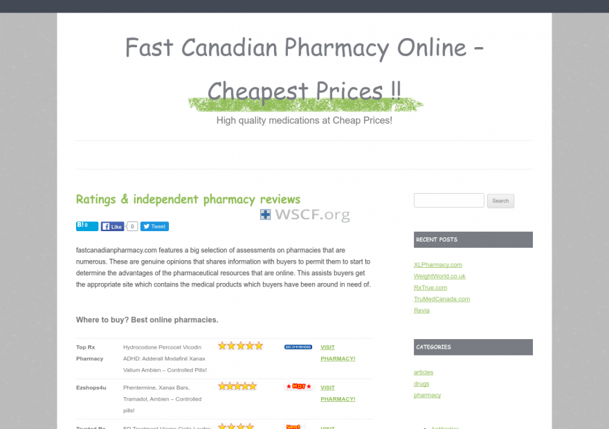 Fastcanadianpharmacy.com Coupon Code