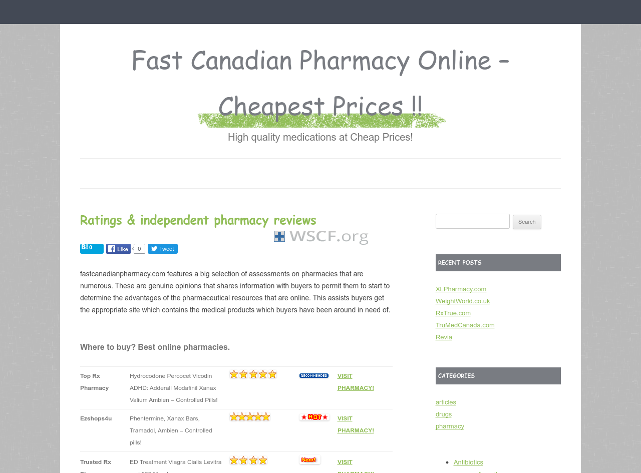 Fastcanadianpharmacy.com Coupon Code