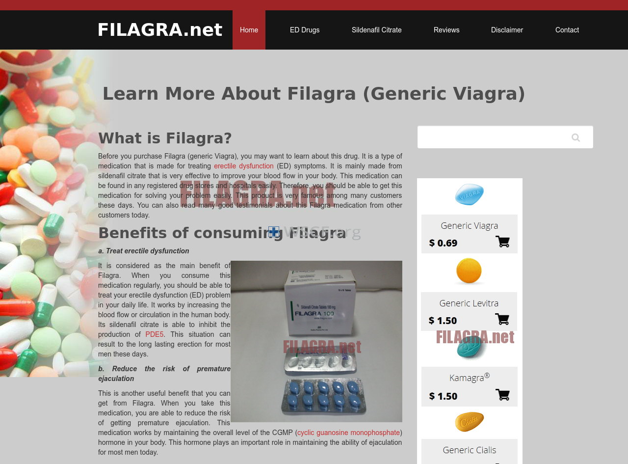 Filagra.net Coupon code