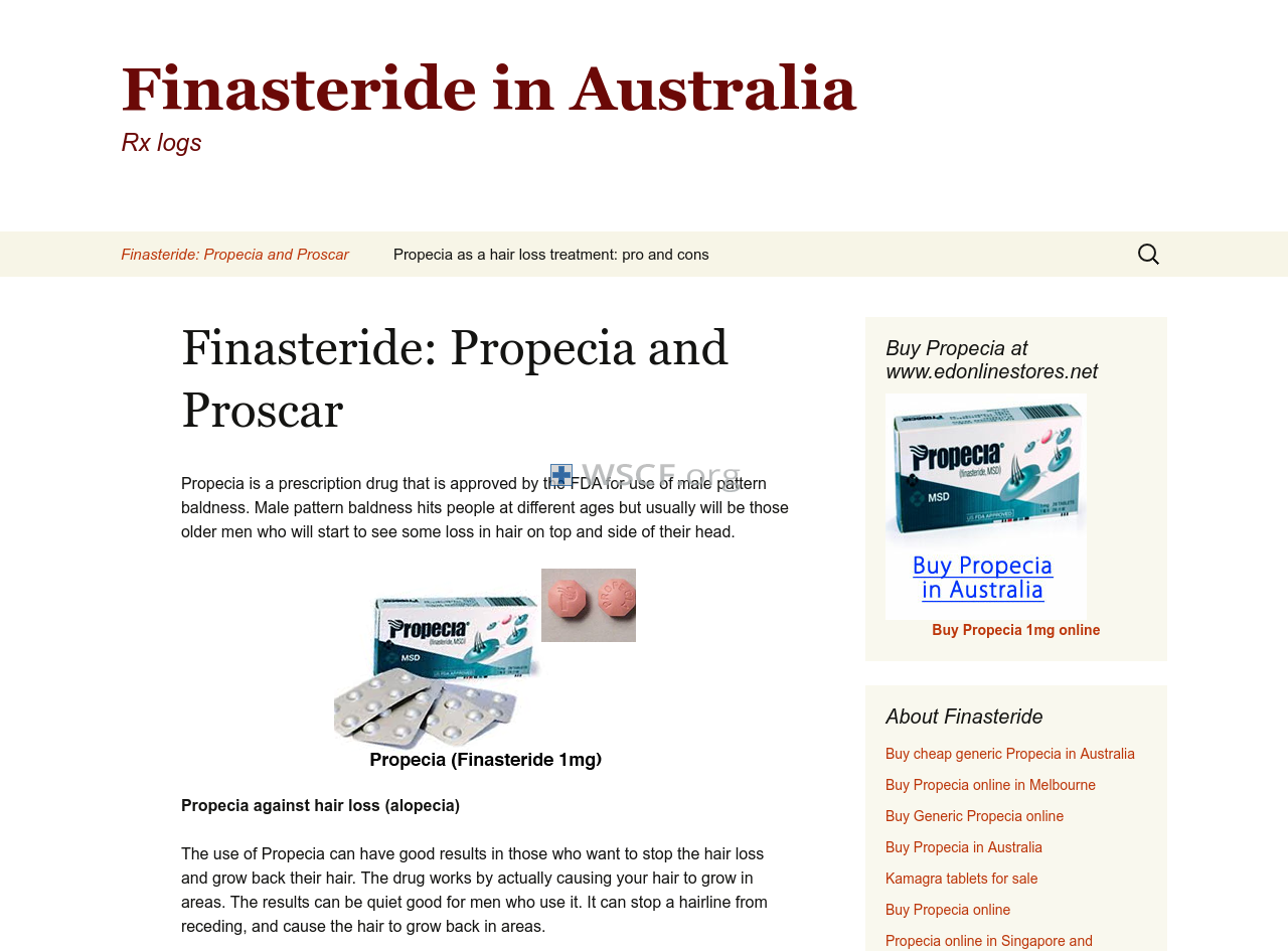 Finasterideaustralia.net Pharmacies