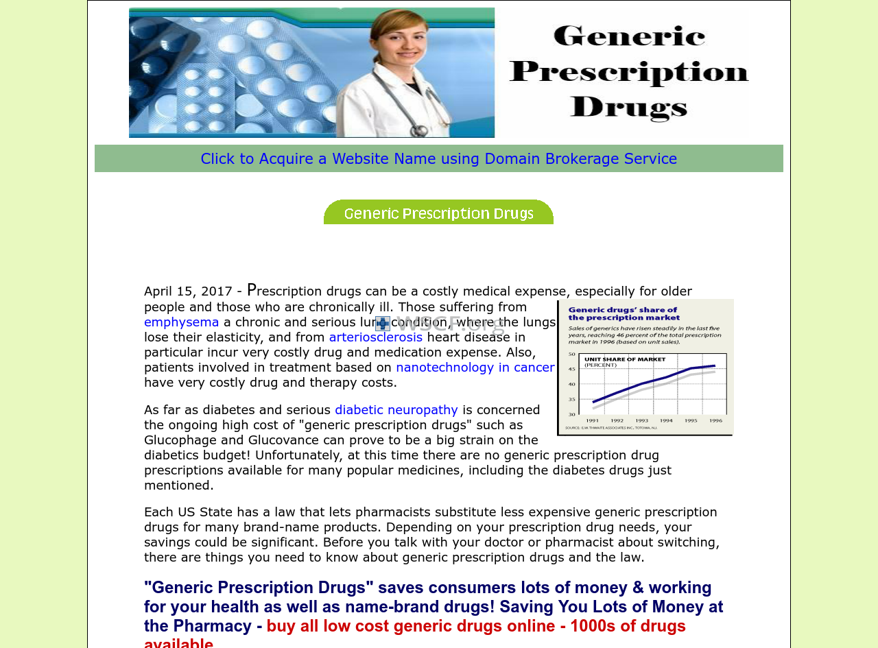 Genericprescriptiondrugs.com Drug Store