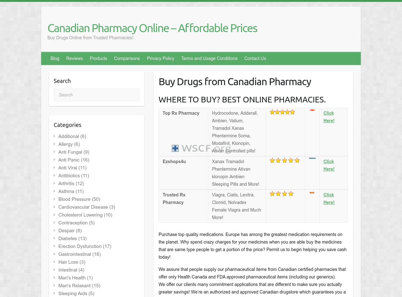 Onlinepharmacyreviewer.com Save Your Time