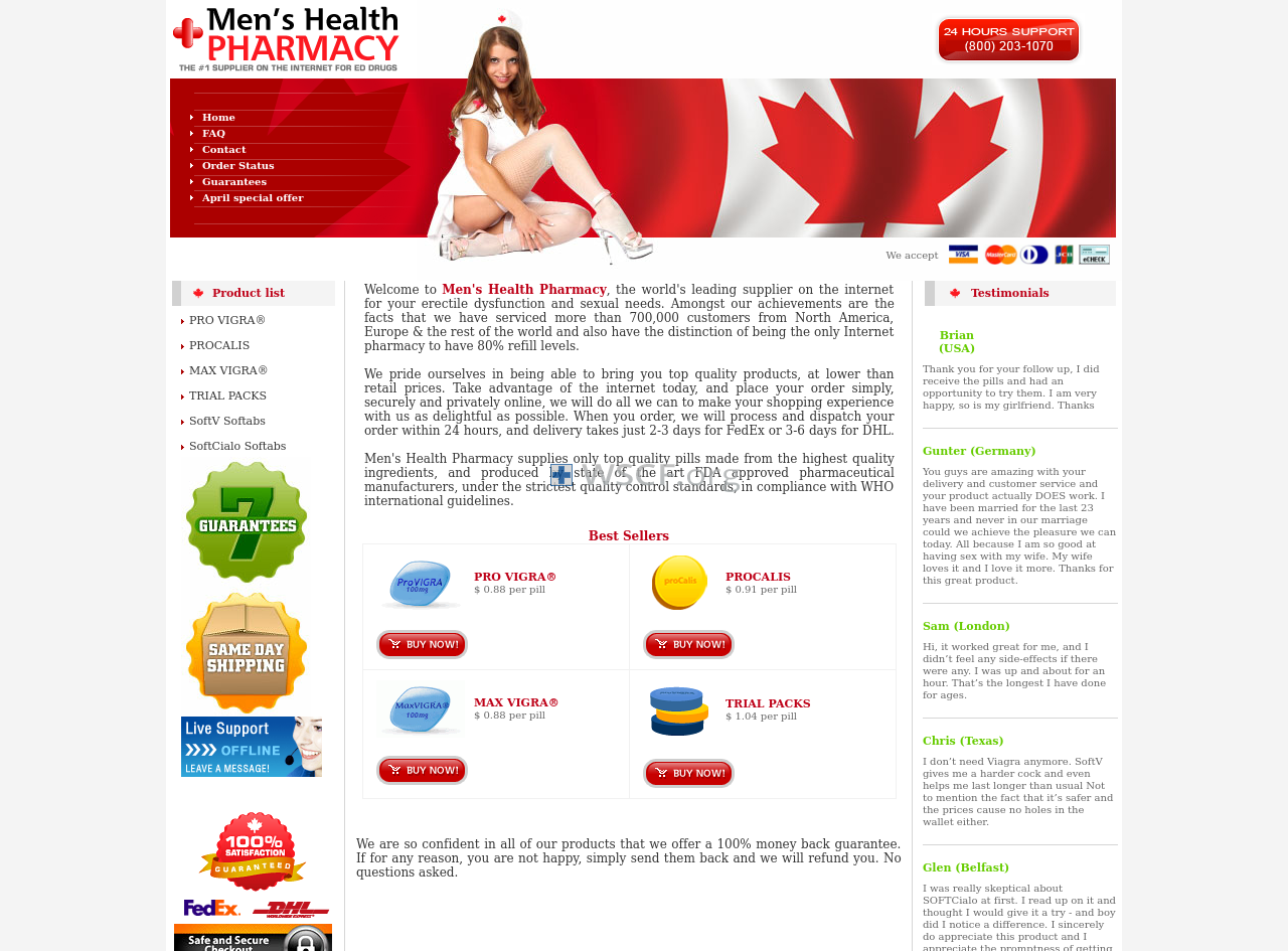 Perfect-Ed-Store.com Website Pharmacy