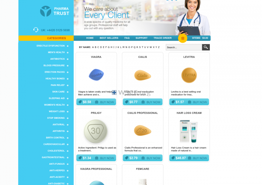 Pharma-Trust.org Confidential online Pharmacy.