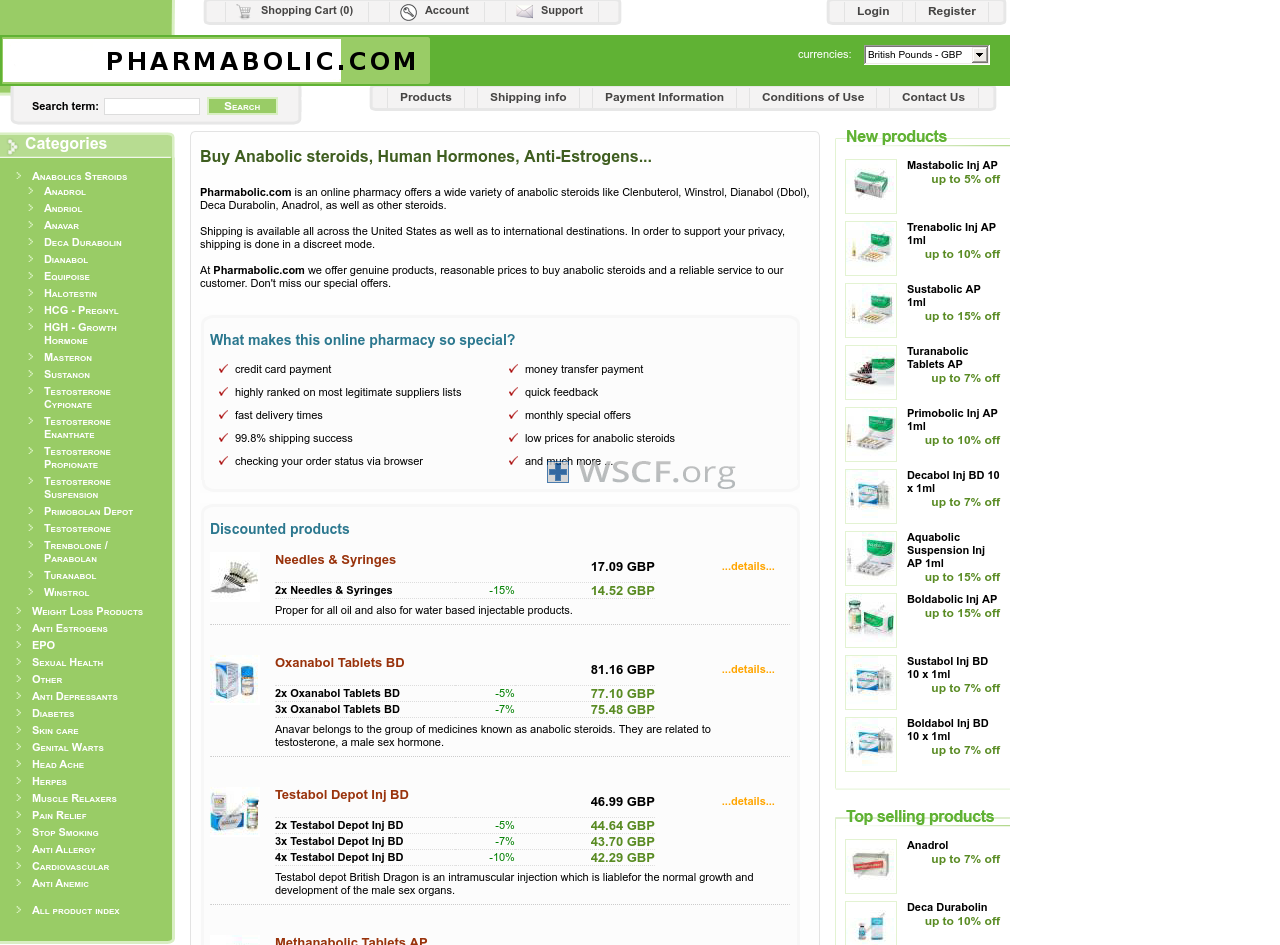 Pharmabolic.com ED Drugs Online