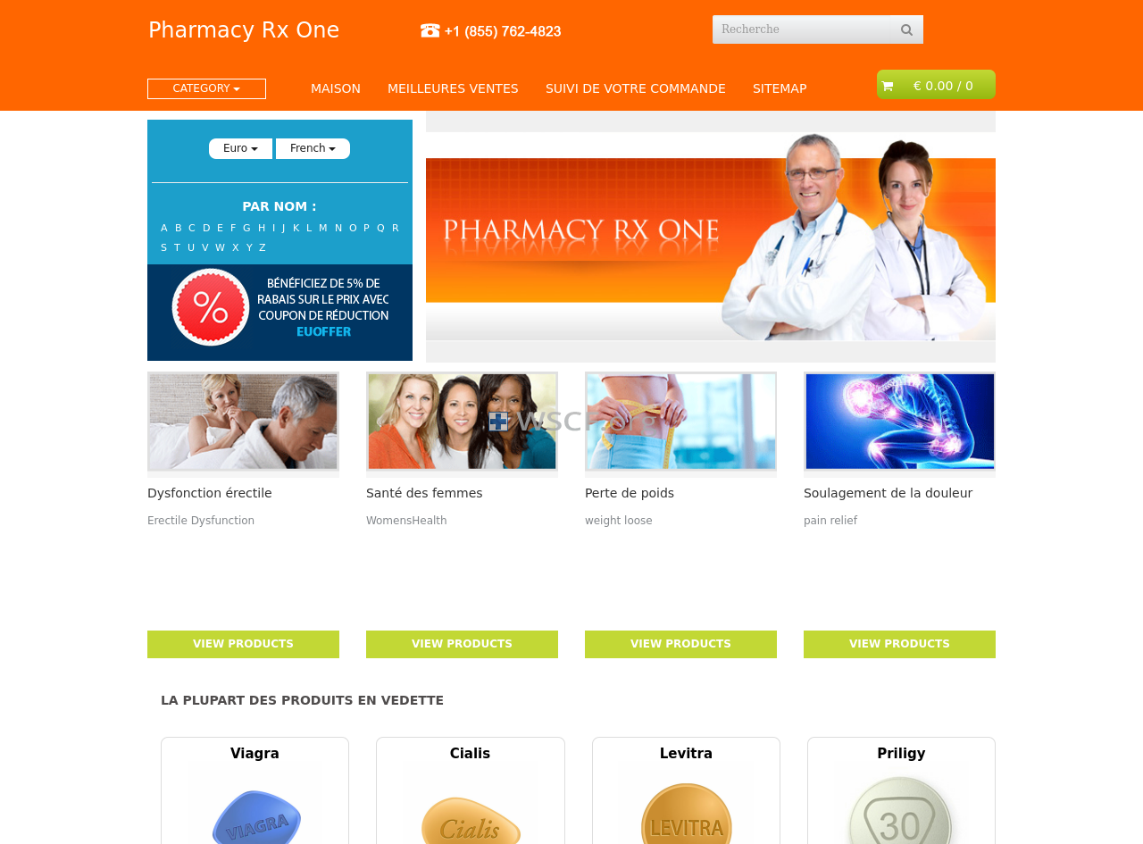 Pharmacyrxone.org Pharmacy