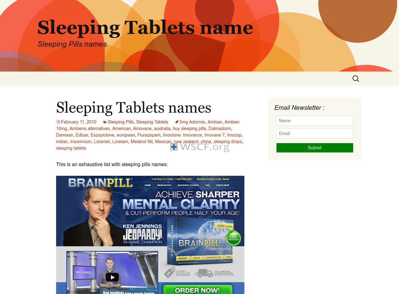 Sleepingpills.name Coupons Codes