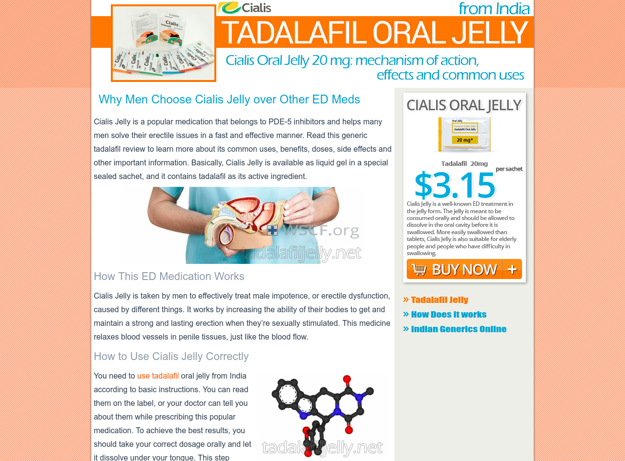 Tadalafiljelly.net Pharmacies