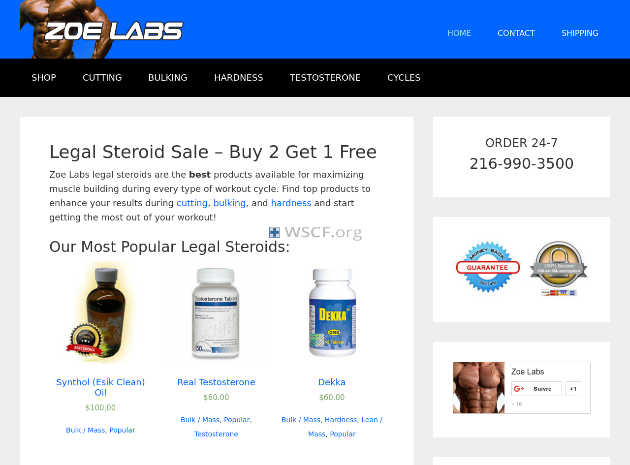 Testosteronerx.net Drug Store Online