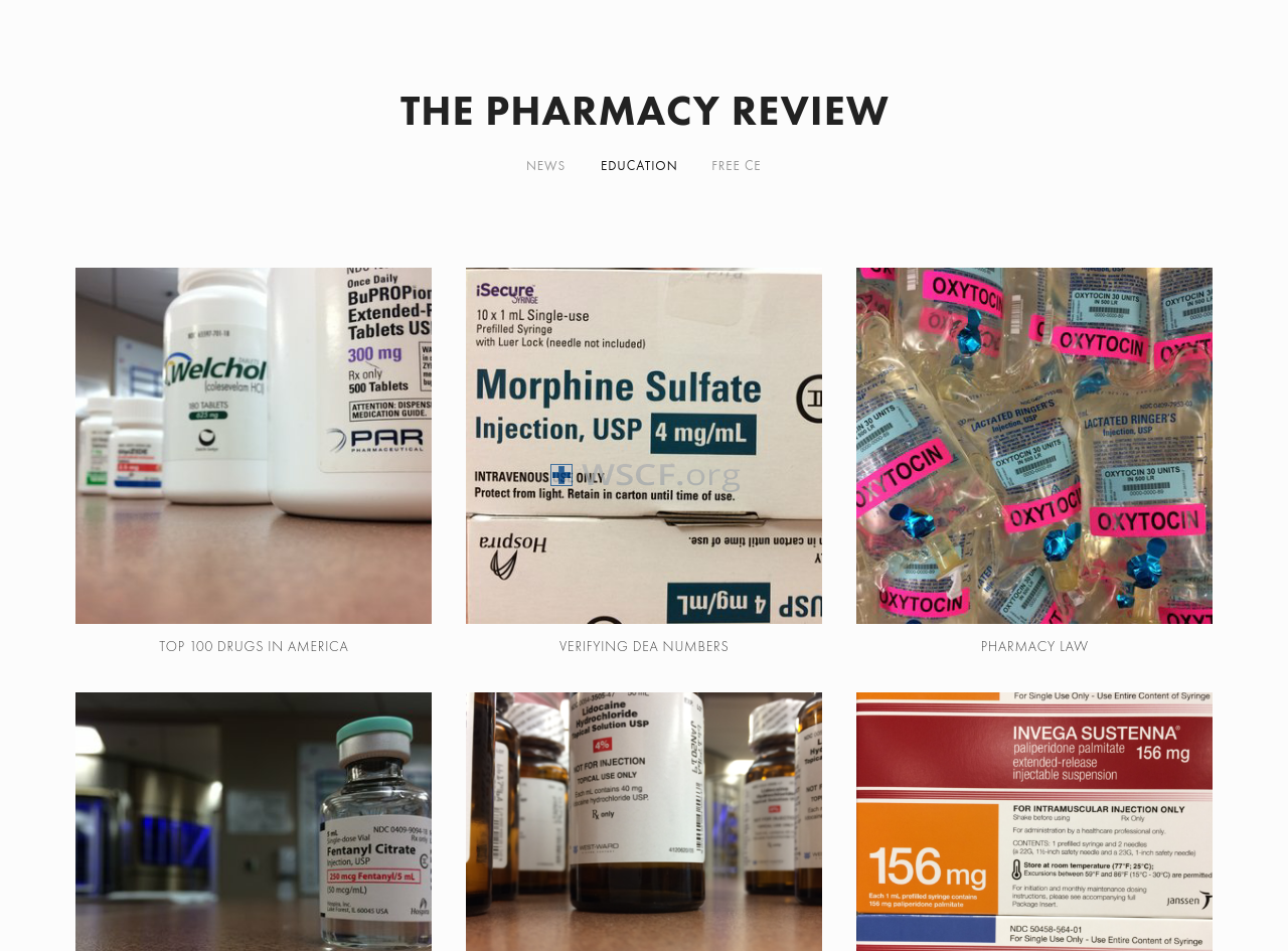 Thepharmacyreview.com Cheap Price for Effective Tablet