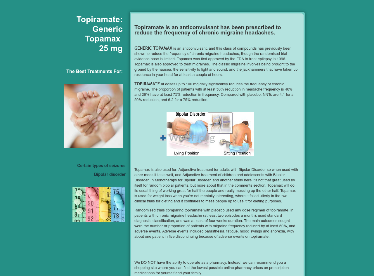 Topiramate25Mg.com Online Pharmacies