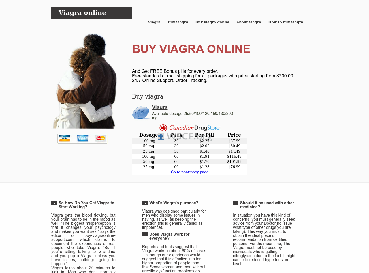 Viagra-Online-100.com No Prescription Internet DrugStore