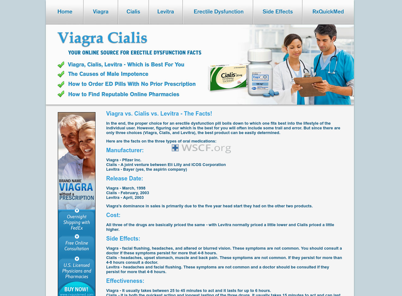 Viagracialis.com Great Internet Drugstore