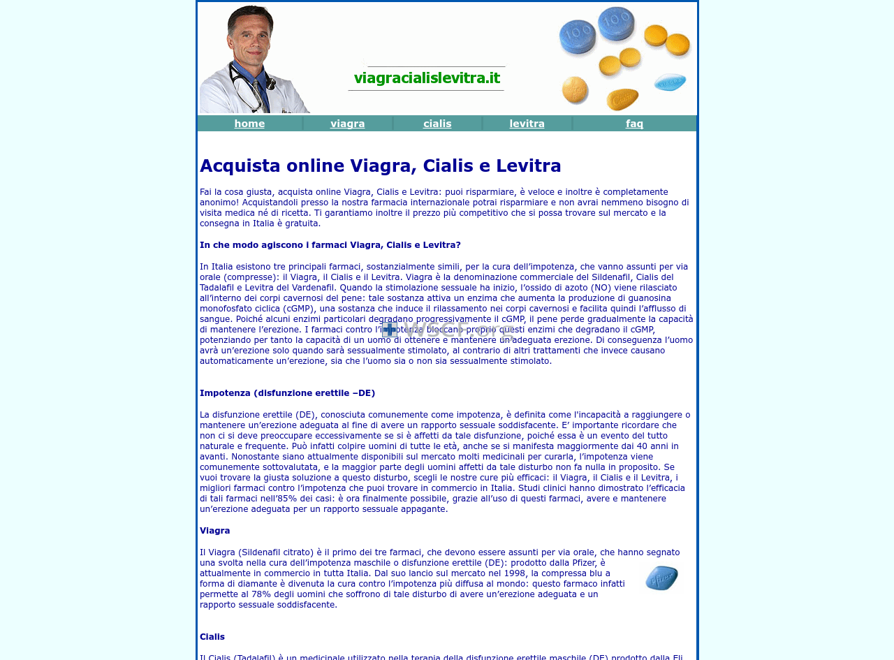 Viagracialislevitra.it Online Pharmacy