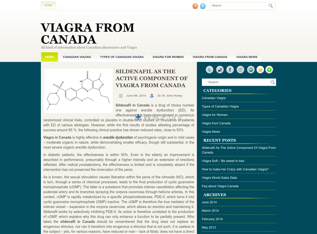 Viagrafromcanada.net Drug Store