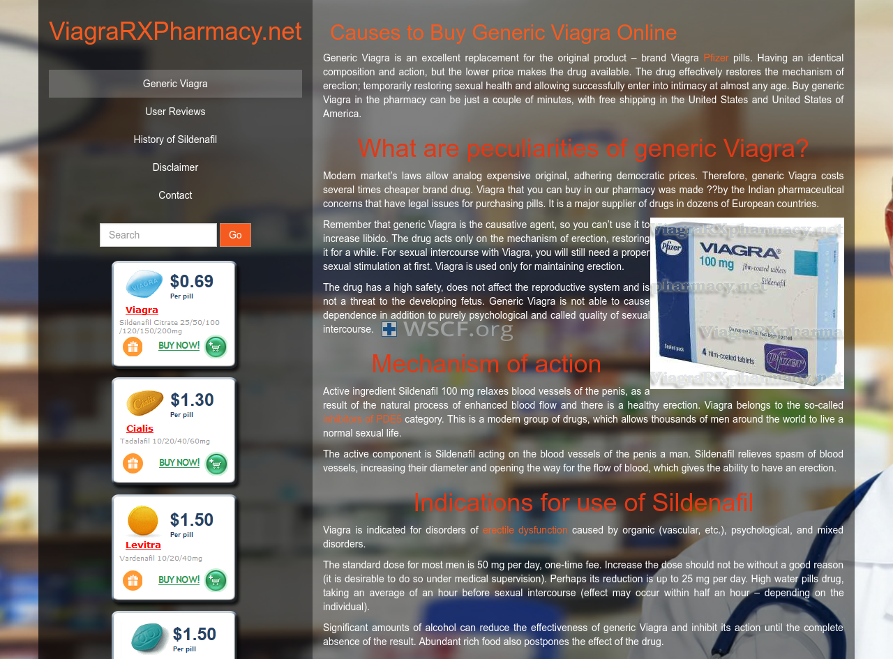 Viagrarxpharmacy.net Online Drug Store