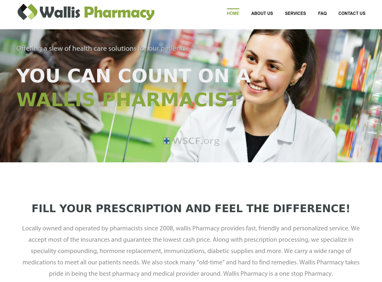 Wallispharmacy.com Buy ED Drugs