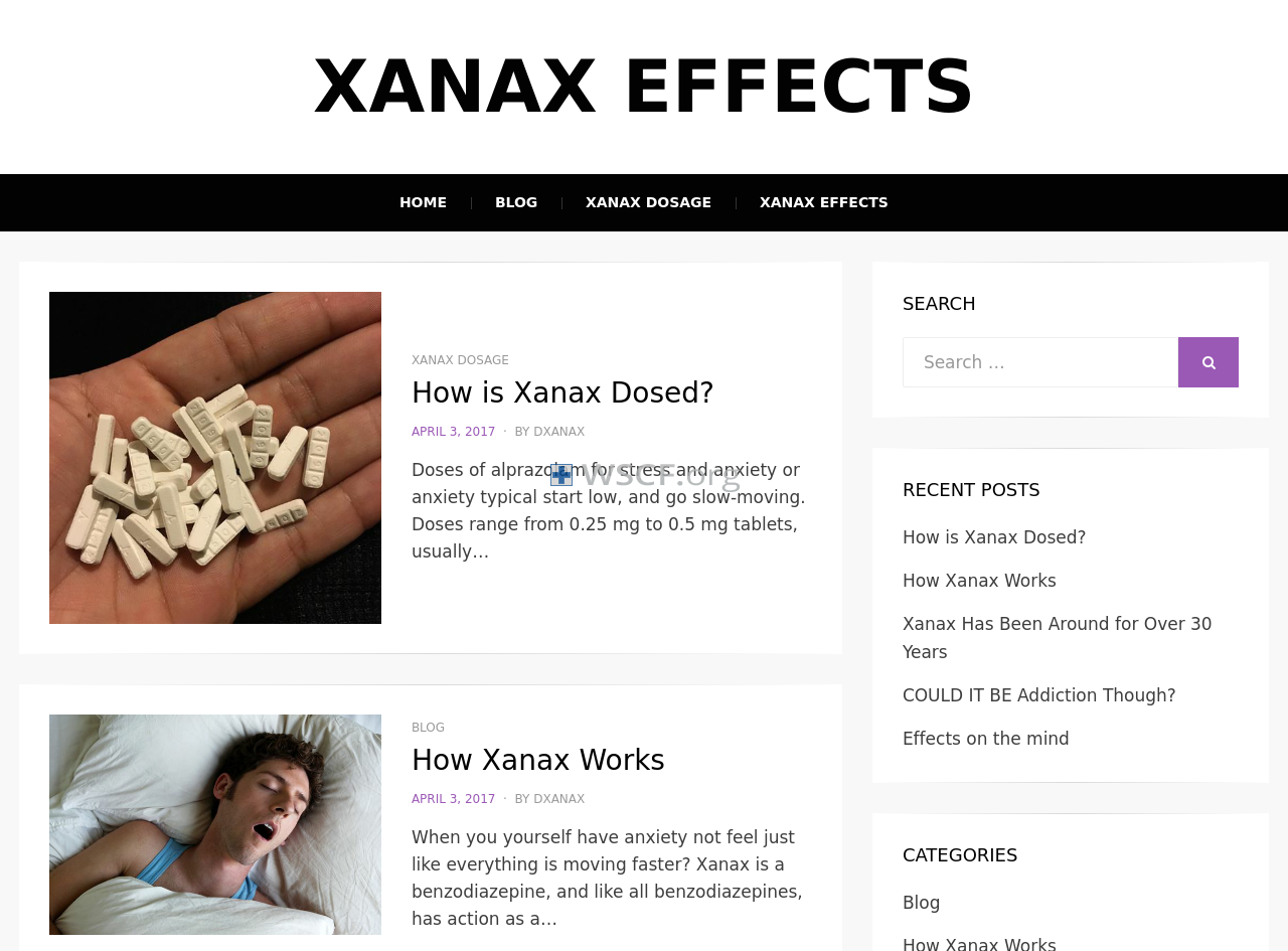 Xanaxeffects.com Pharmacies