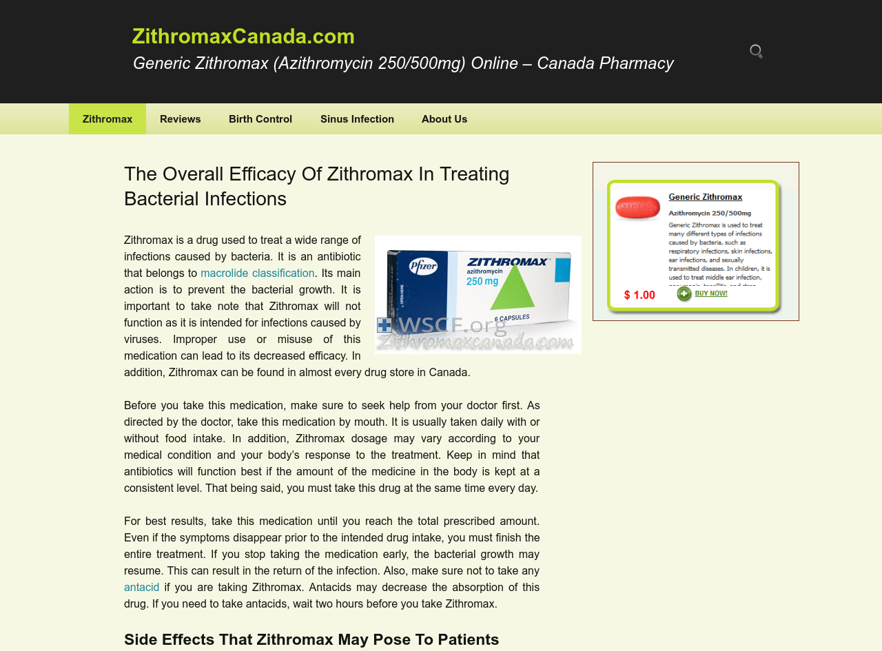 Zithromaxcanada.com My Generic Drugstore